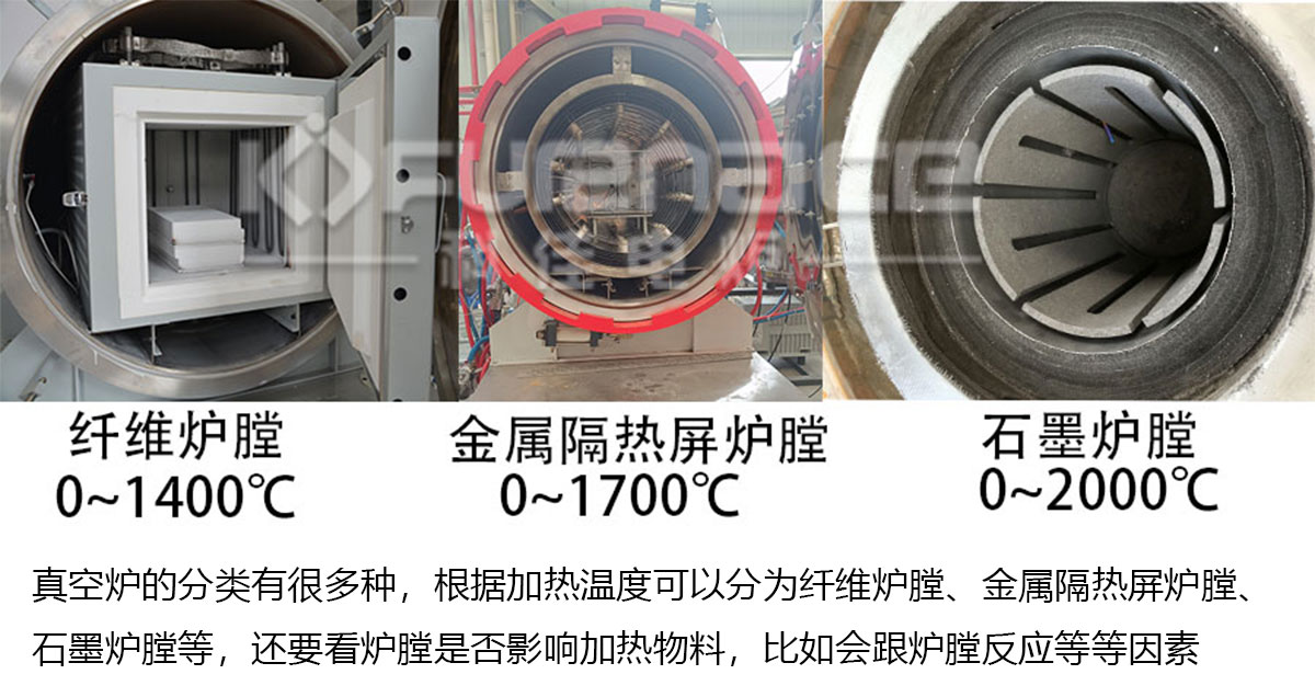 真空爐根據(jù)不同的需求可以選擇不同的加熱方式 真空爐根據(jù)不同的需求可以選擇不同的加熱方式