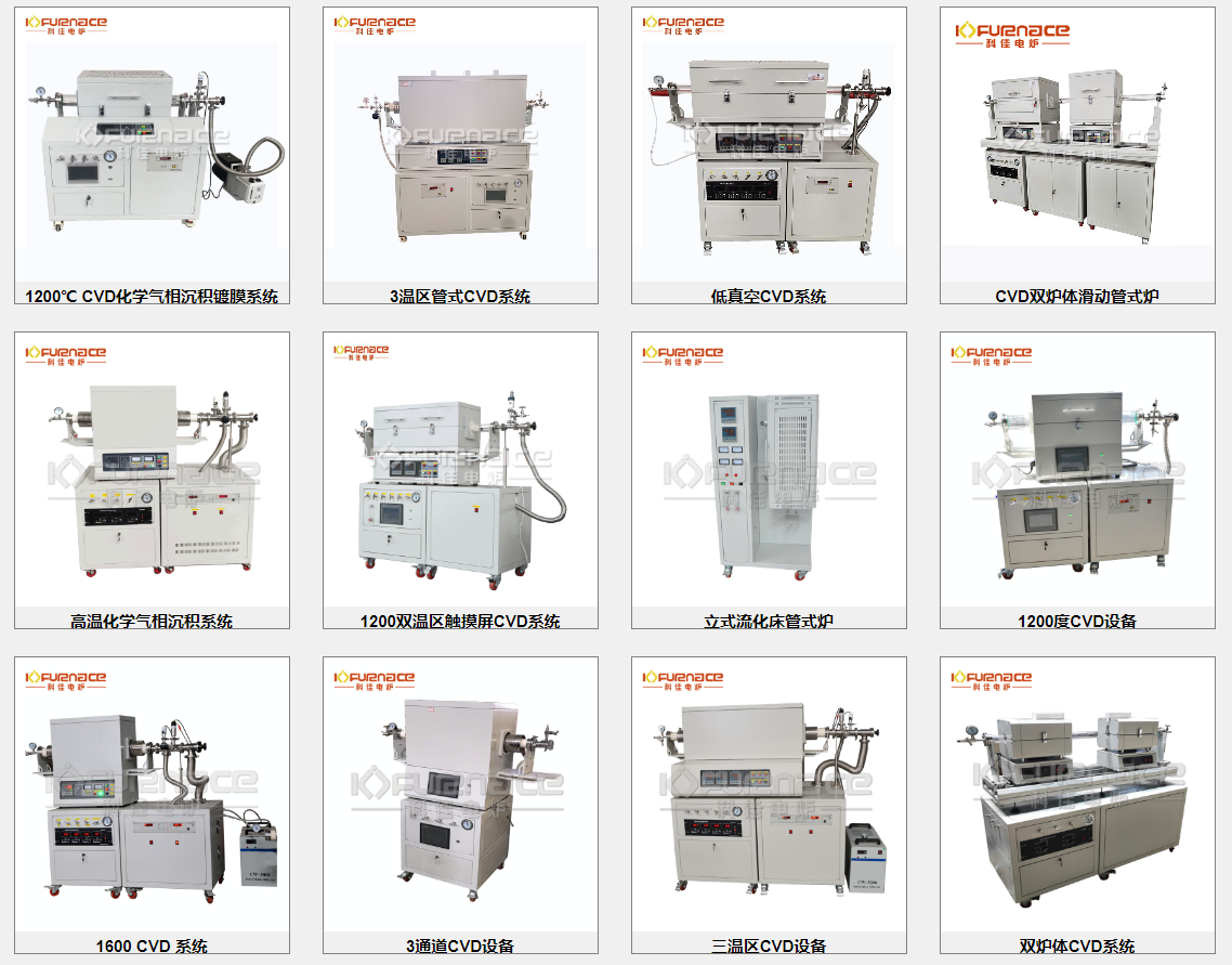 各種不同型號的CVD爐