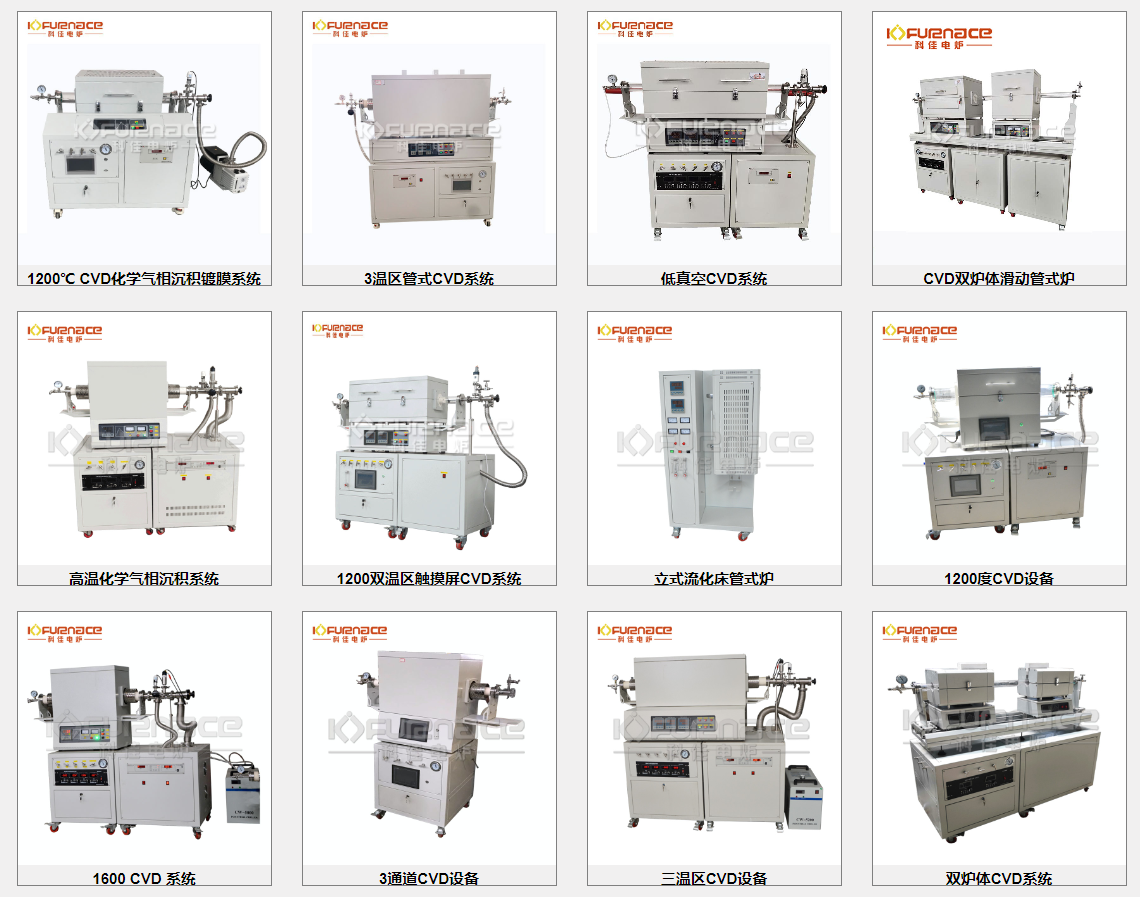各種不同型號的CVD爐