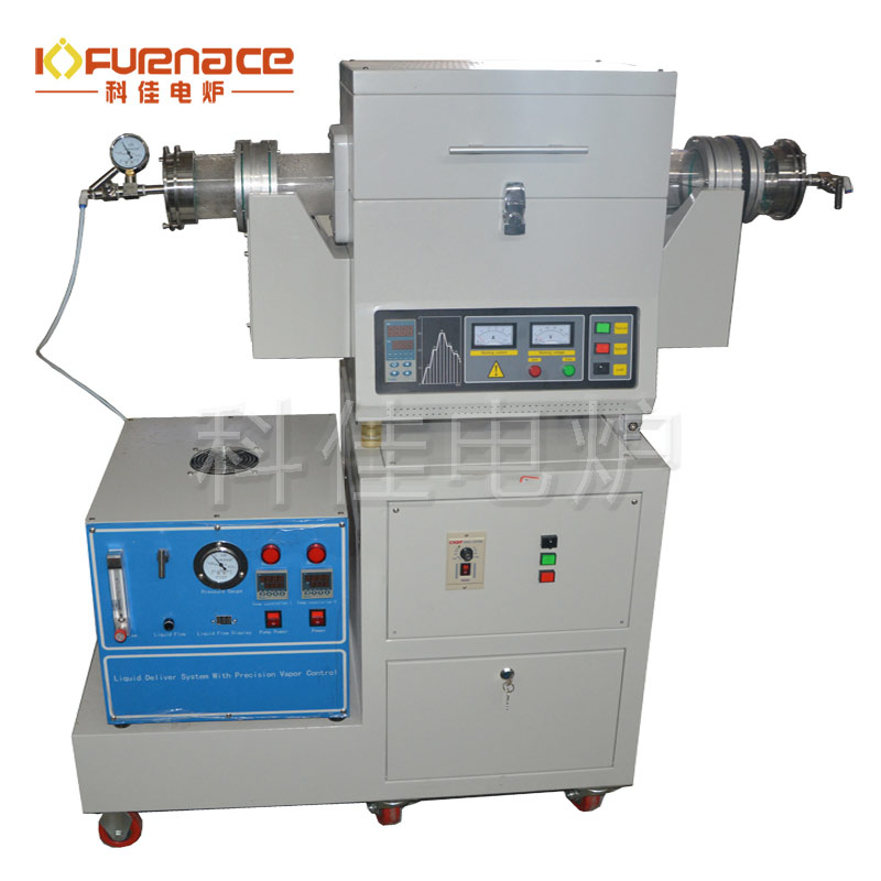 小型旋轉管式爐