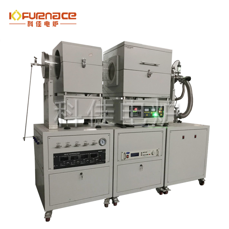 大管徑PECVD系統(tǒng)