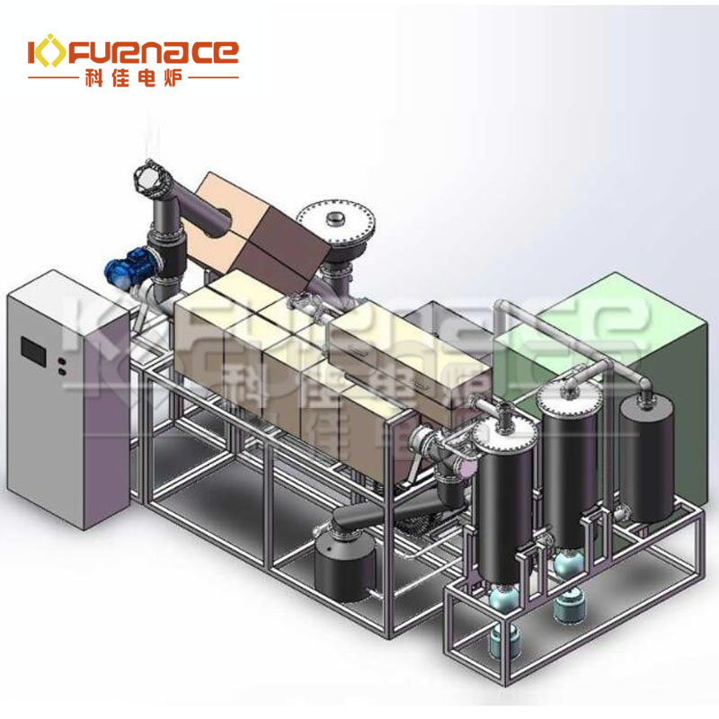 生物質熱解裝置