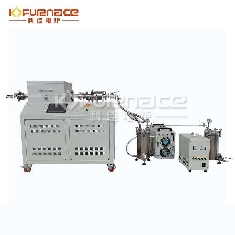 KJ-TX1100-S60CK1W生物質熱解爐